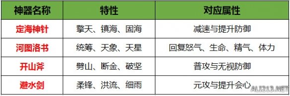 游侠网23