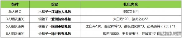 游侠网3