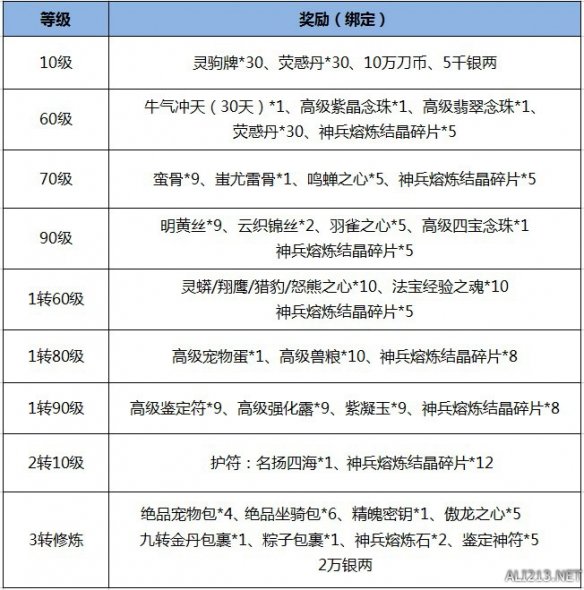 游侠网9